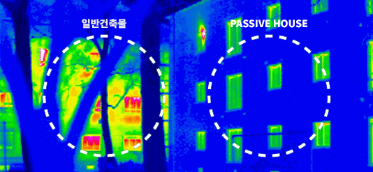 일반건축물과 PASSIVE HOUSE 비교