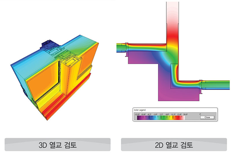 열교현상 평가