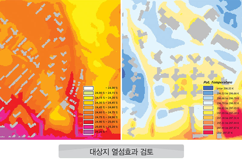 열섬분석 평가