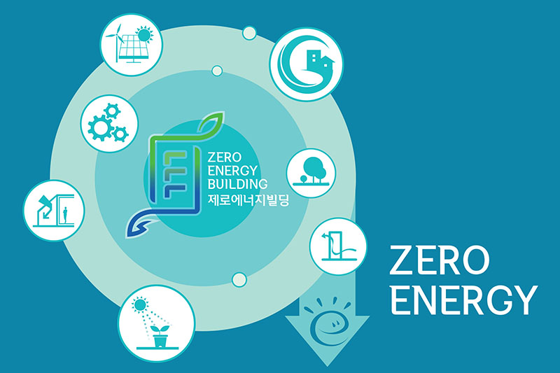 제로에너지건축물인증 컨설팅
