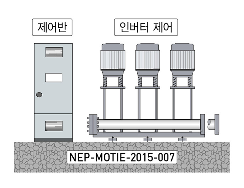 고효율 기자재