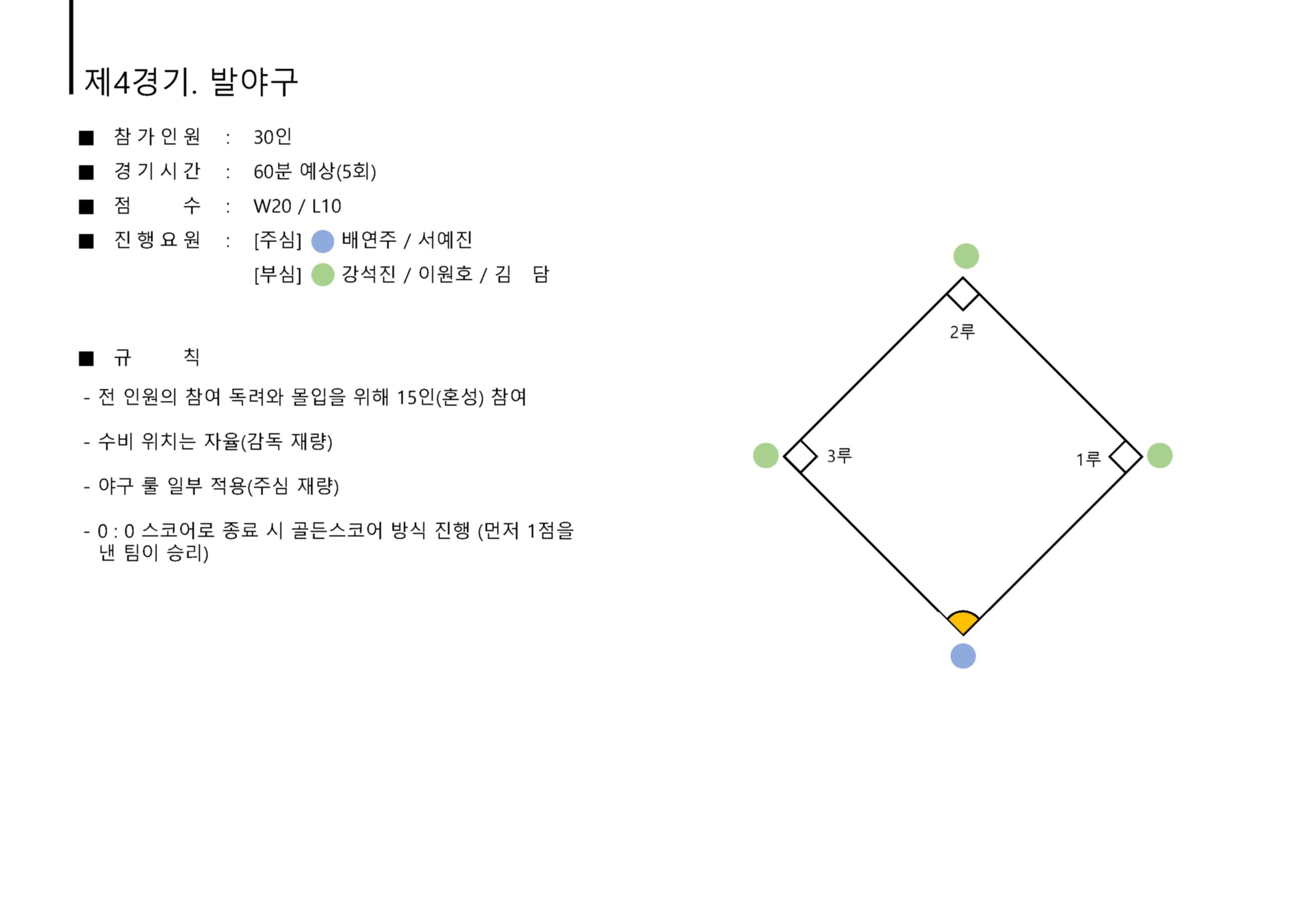 룰북(최종)_6